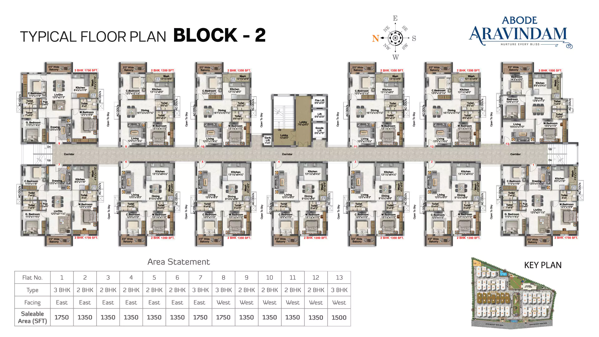 Abode Aravindam Floor Plan Block 2