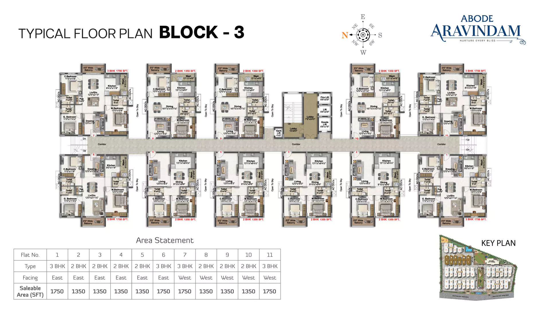 Abode Aravindam Floor Plan Block 3