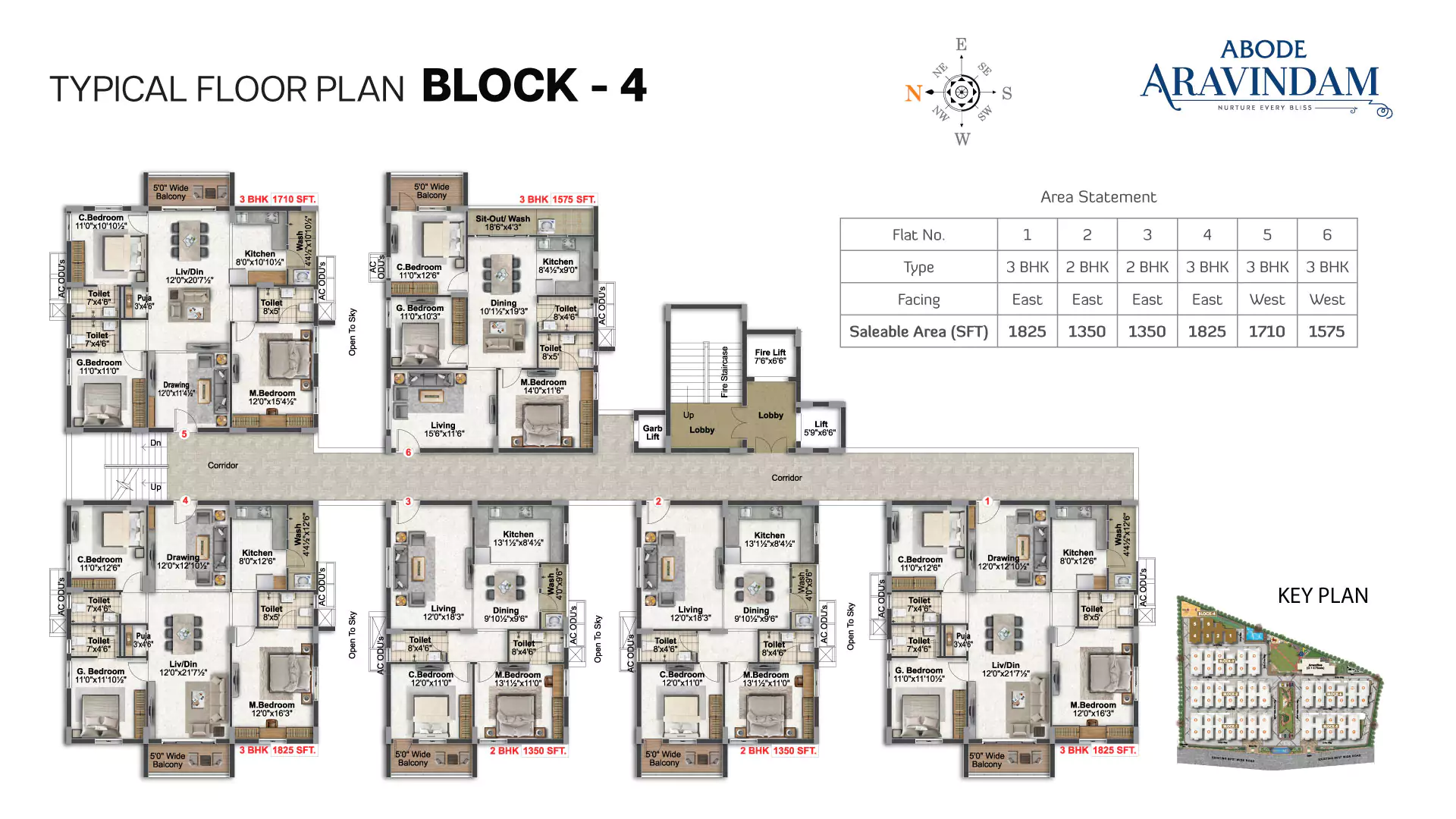 Abode Aravindam Floor Plan Block 4