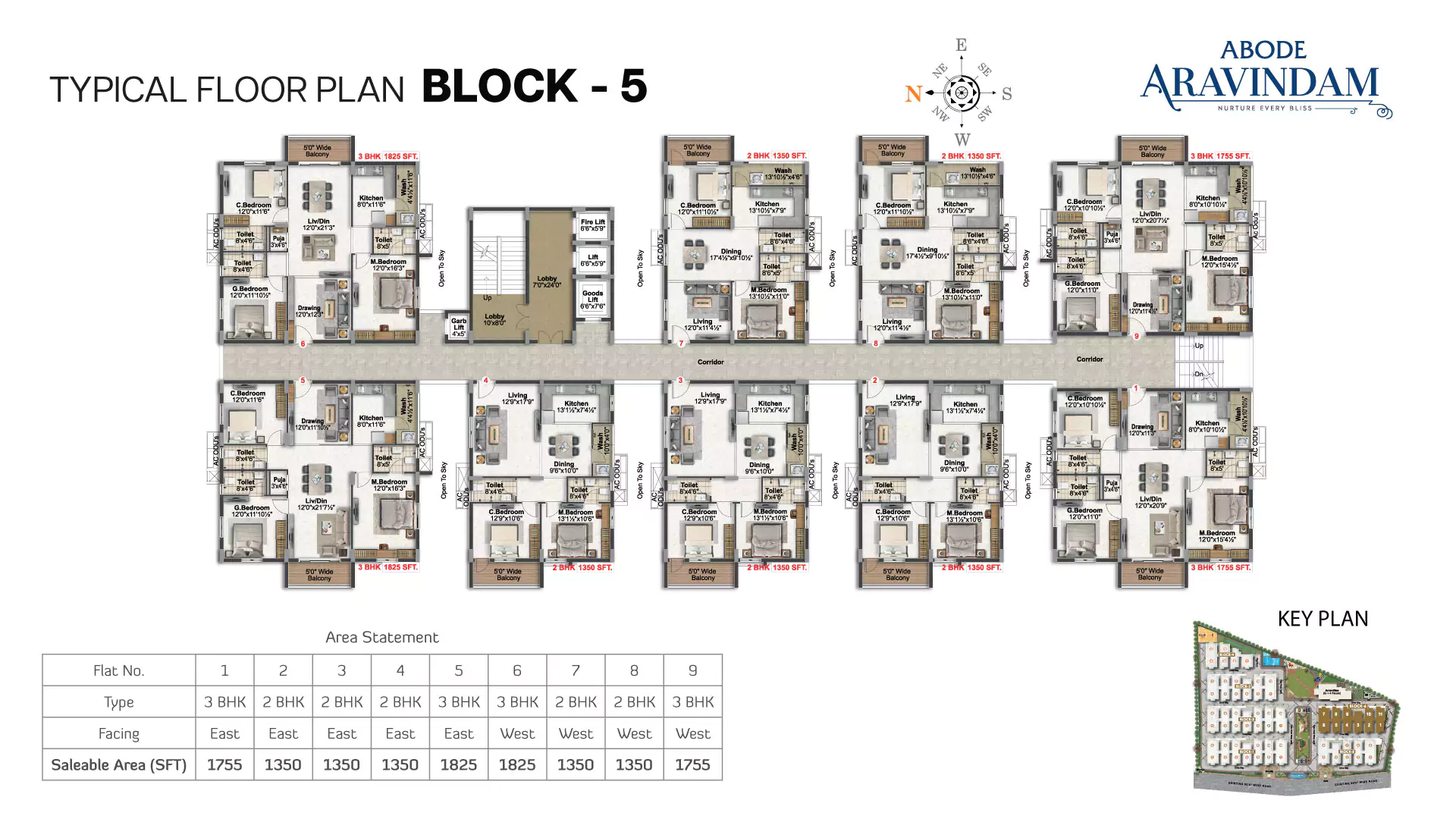 Abode Aravindam Floor Plan Block 5
